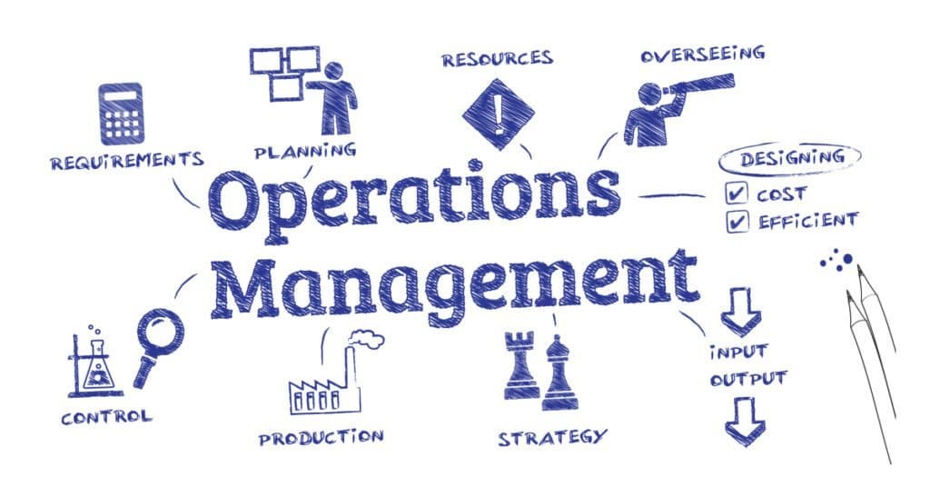 Operations management different from clinical dentistry | Dental Resource Asia