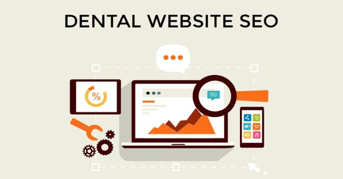 SEO for your Dental Website | Dental Marketing | Dental Resource Asia